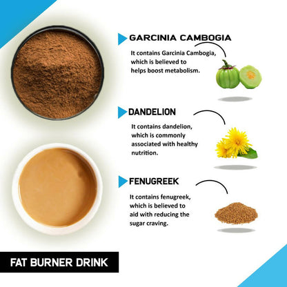 Just Vedic Fat Burner Drink Mix