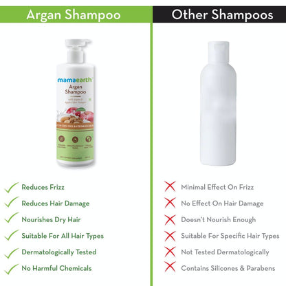 Mamaearth Argan Hair Mask & Argan Shampoo