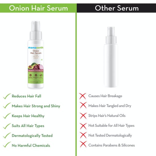 Mamaearth Onion Hair Serum For Strong , Frizz Free Hair