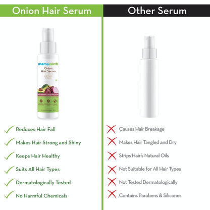 Mamaearth Onion Hair Serum & Onion Hair Mask