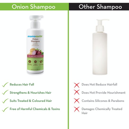 Mamaearth Onion Shampoo For Hair Fall Care