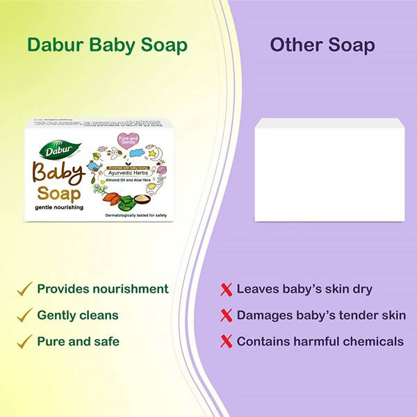 Dabur Baby Soap Gentle Nourishing