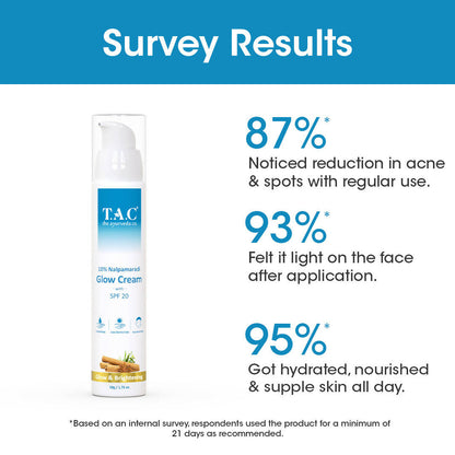 TAC - The Ayurveda Co. 10% Nalpamaradi Glow Cream with SPF 20, Skin Brightening and Detan for Women & Men