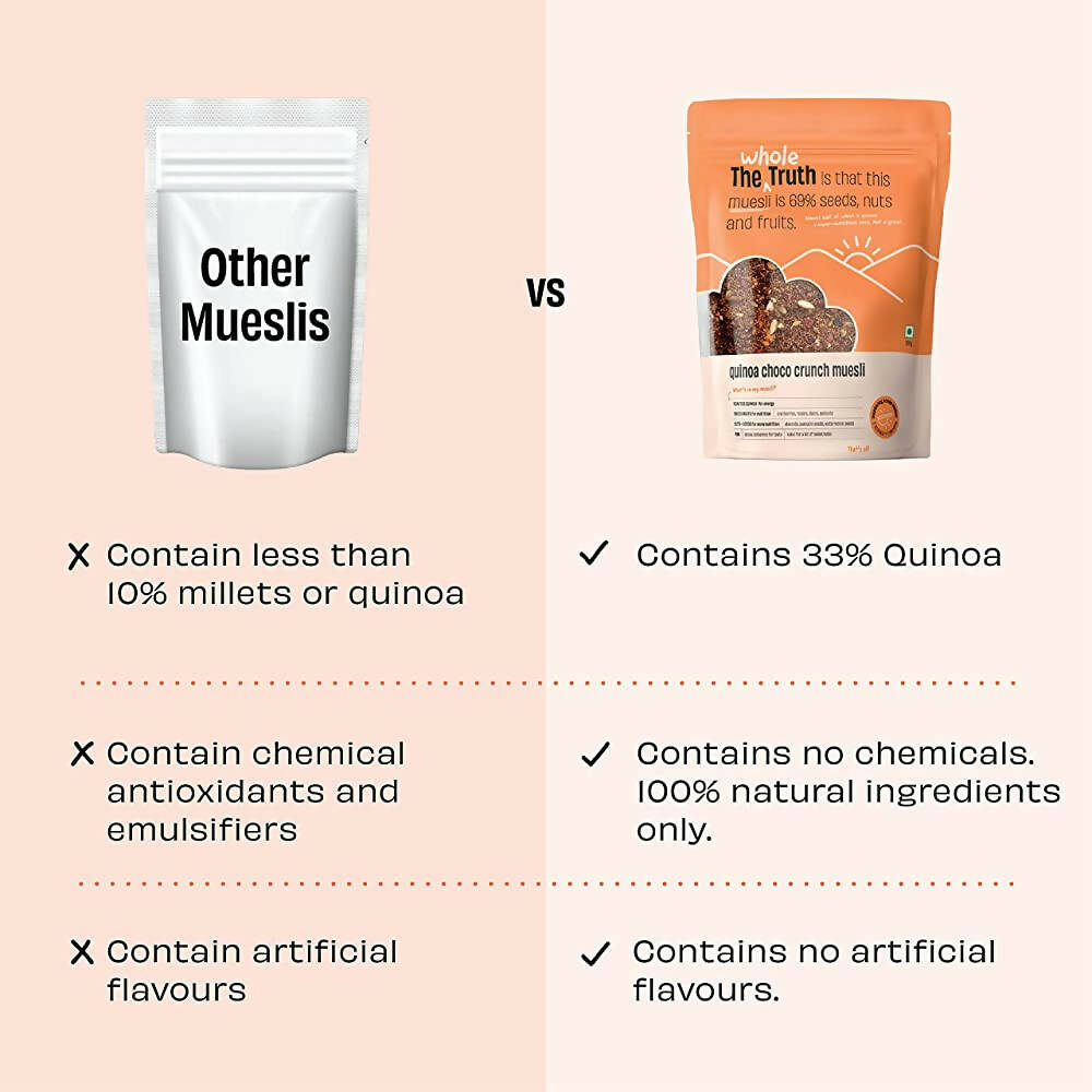 The Whole Truth Quinoa Choco Crunch Muesli