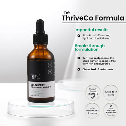 ThriveCo Anti-Dandruff Pre-Shampoo Treatment Lotion