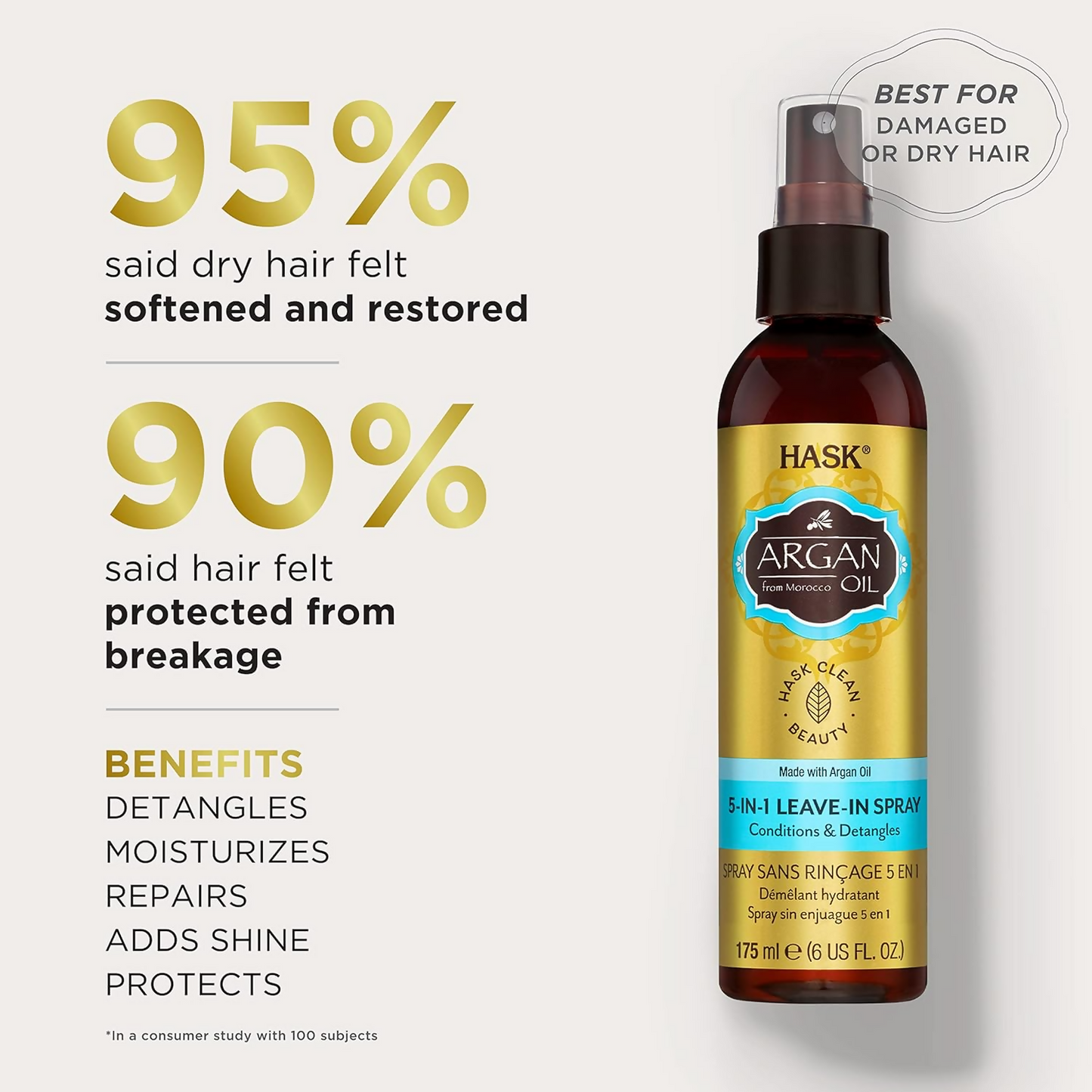 HASK Argan Oil 5-IN-1 Leave-IN-Conditioner Spray