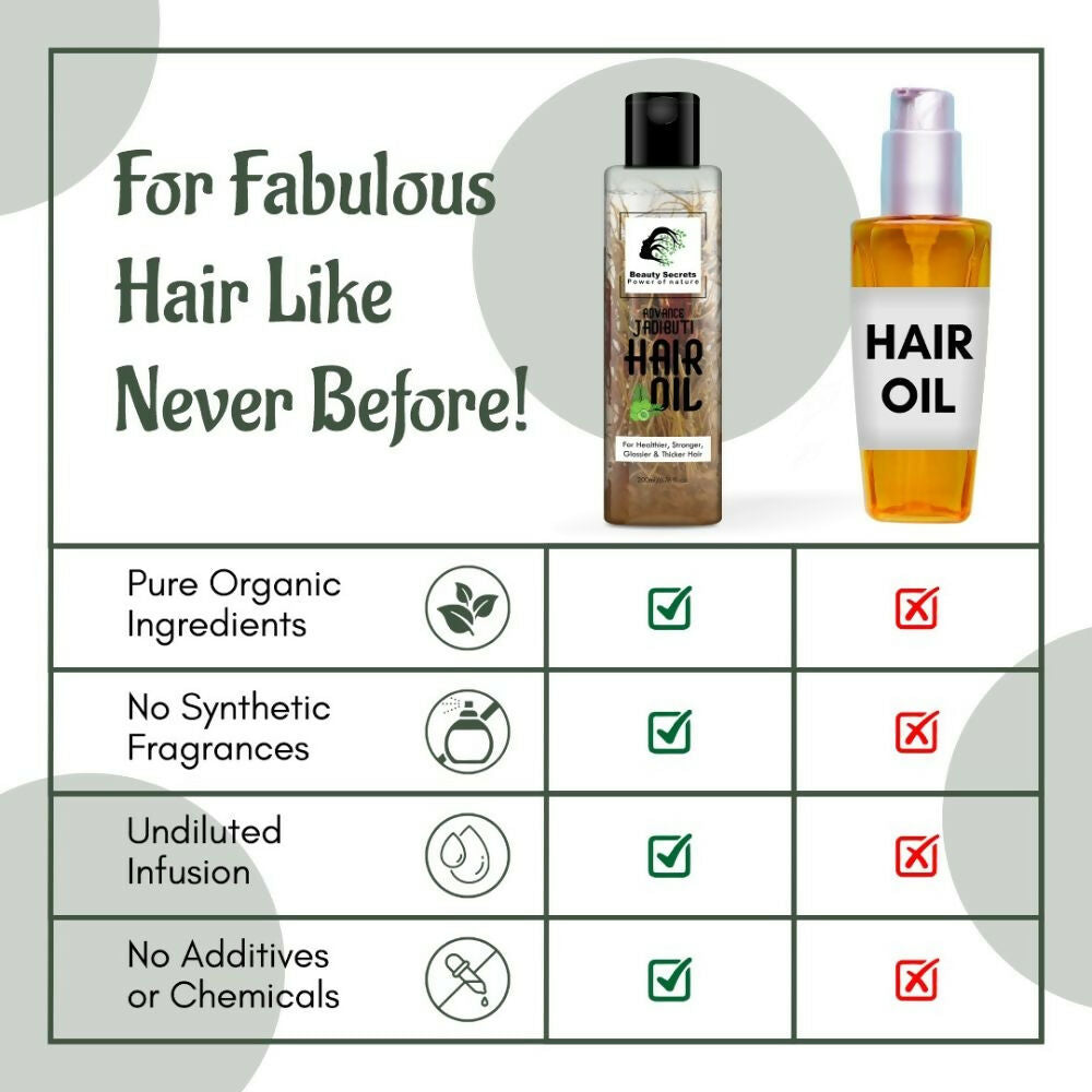 Beauty Secrets Ayurvedic Jadibuti Hair Oil