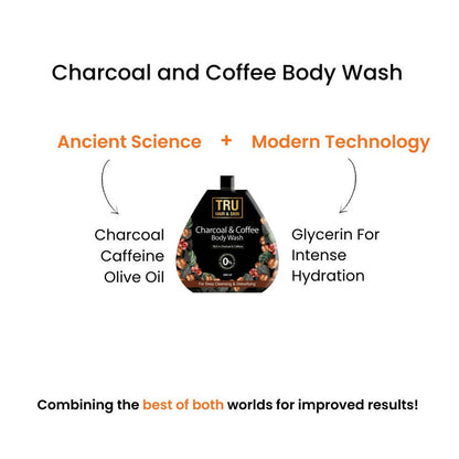 Tru Hair & Skin Charcoal & Coffee Body Wash