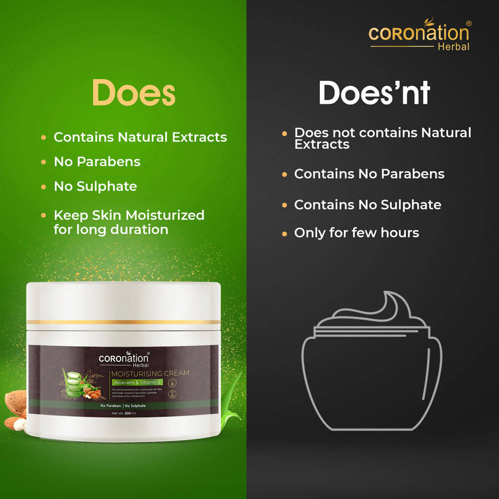 Coronation Herbal Aloevera and Vitamin E Moisturizing Cream