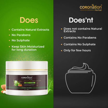 Coronation Herbal Aloevera and Vitamin E Moisturizing Cream