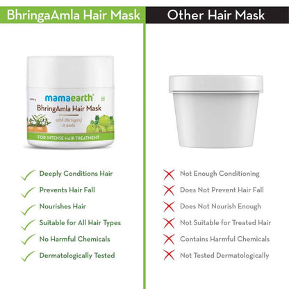 Mamaearth Bhringamla Hair Mask For Intense Hair Treatment