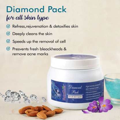 NutriGlow Diamond Facial Pack