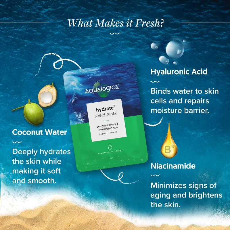 Aqualogica Hydrate+ Sheet Mask with Coconut water & Hyaluronic Acid