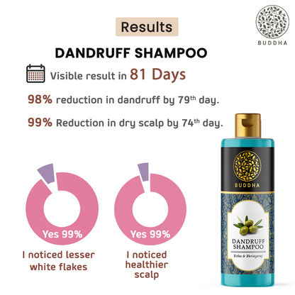 Buddha Natural Anti Dandruff Shampoo