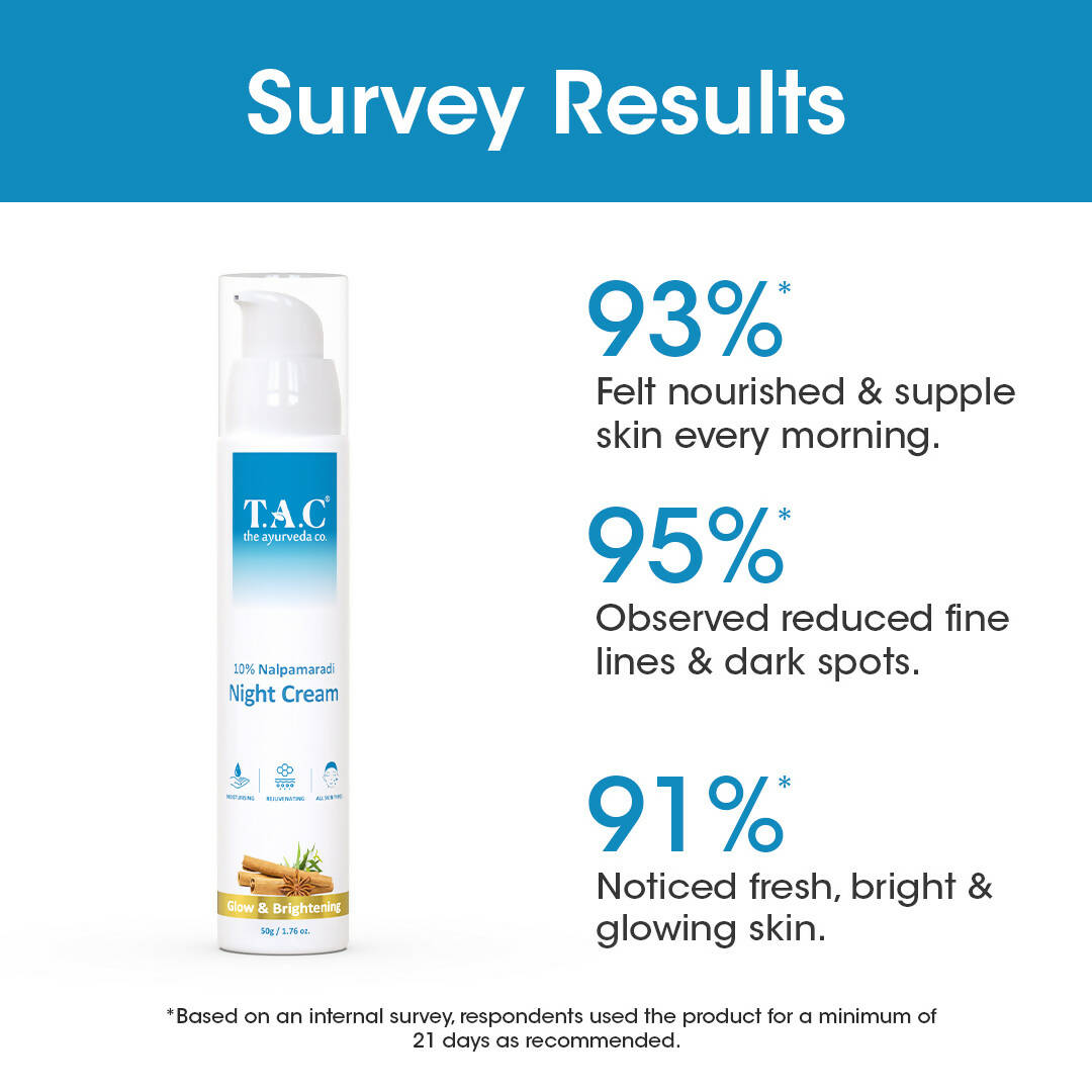 TAC - The Ayurveda Co. 10% Night Cream for Glowing Skin, Whitening And Brightening Skin