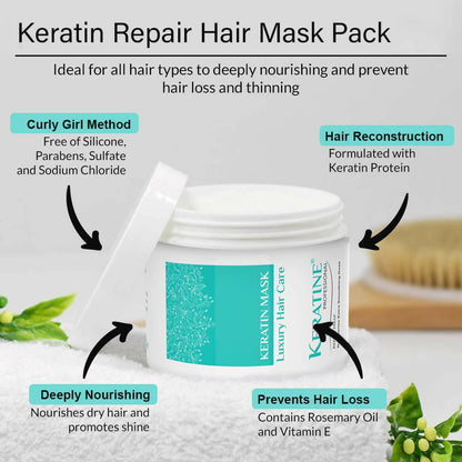 Keratine Professional Super Soft Deep Conditioning Mask