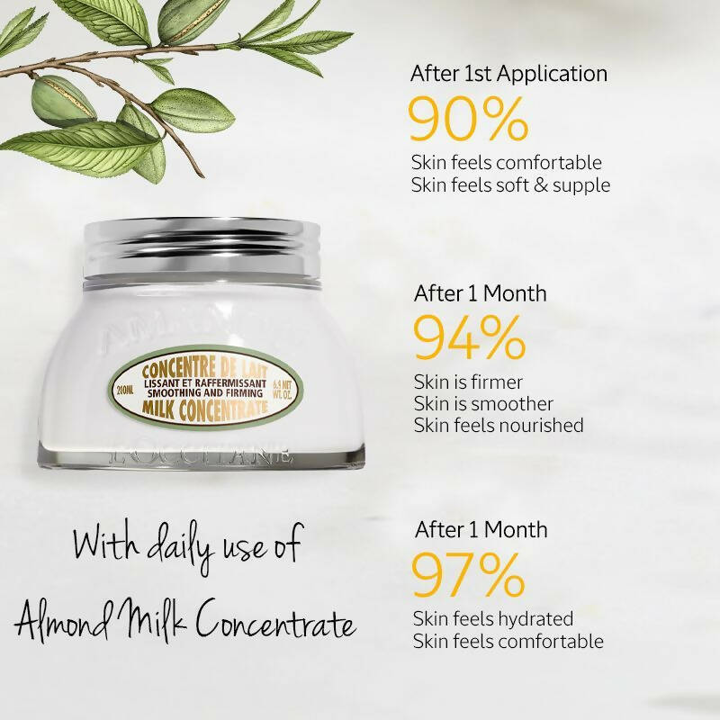 L'Occitane Almond Milk Concentrate