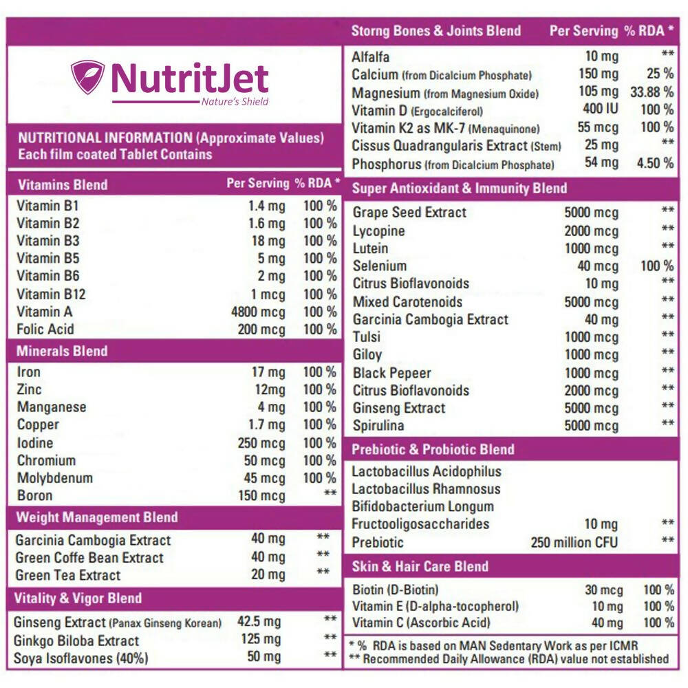 NutritJet Multivitamin Vegetarian Tablets For Women