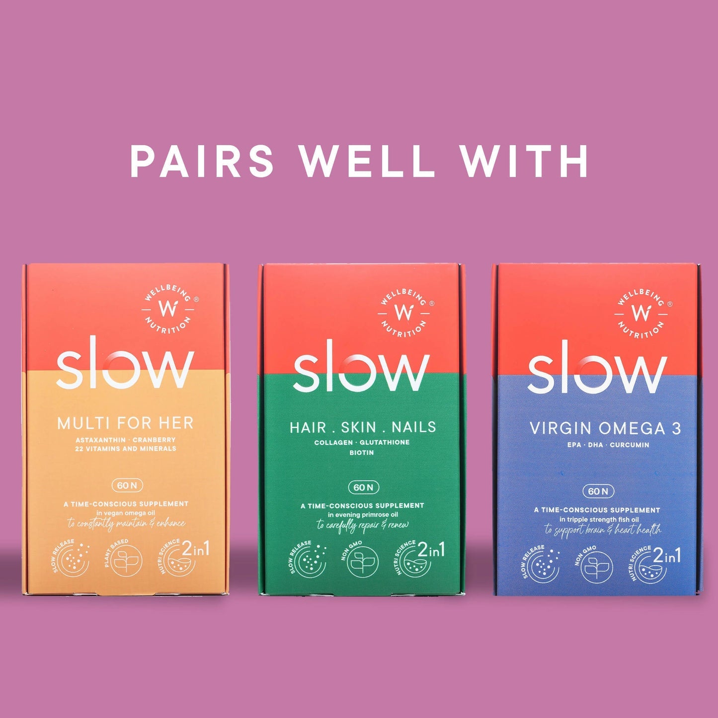 Wellbeing Nutrition Slow | Post Natal Capsules