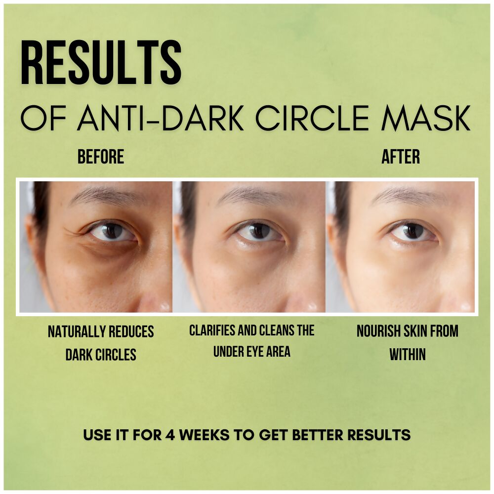 Beauty Secrets Sunayana Anti Dark Circle Face Mask