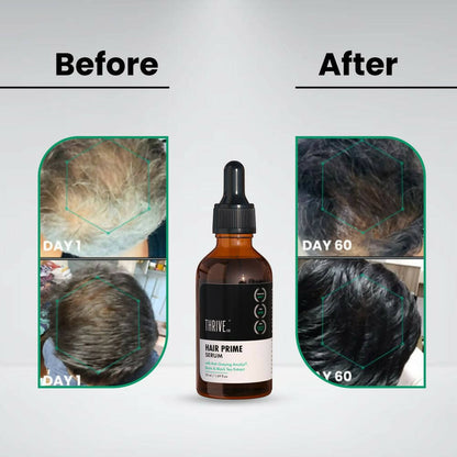 ThriveCo Anti-Greying Hair Prime Serum