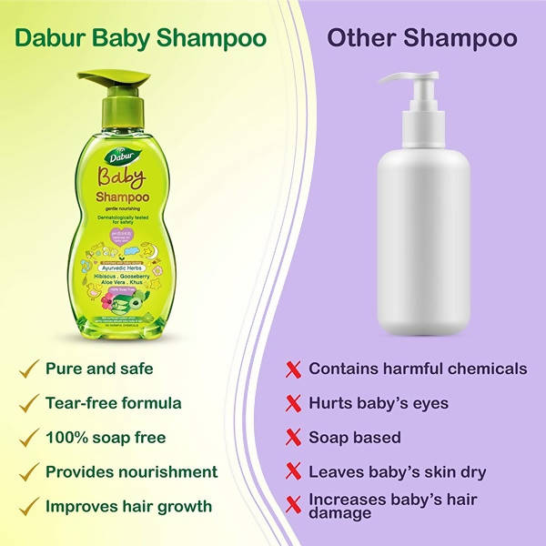 Dabur Baby Gentle Nourishing Shampoo
