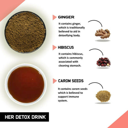 Just Vedic Her Detox Drink Mix