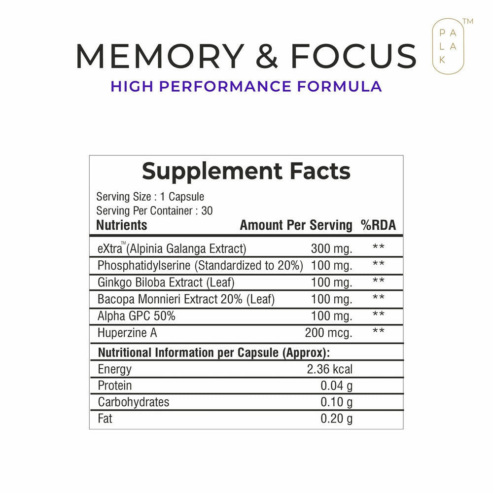 Miduty by Palak Notes Memory & Focus Capsules