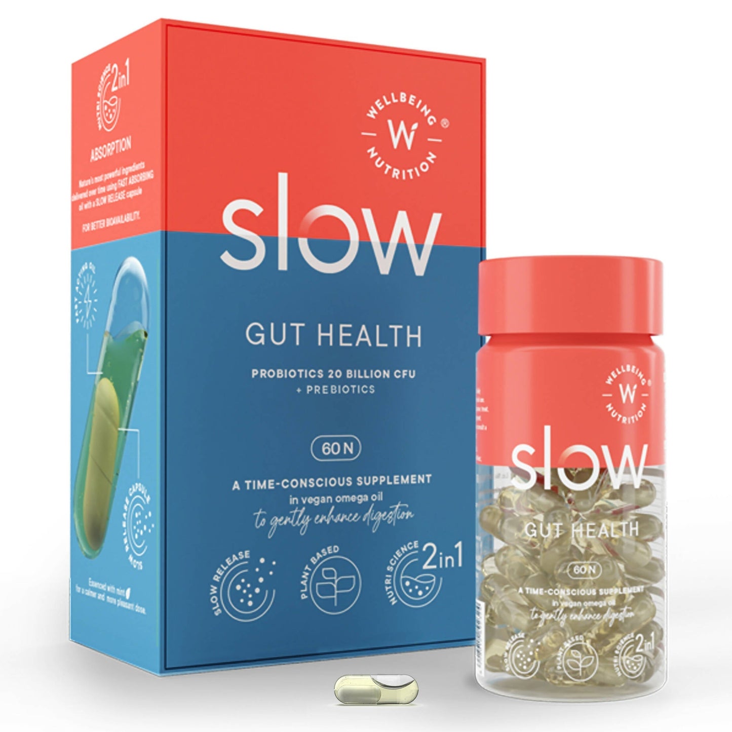 Wellbeing Nutrition Slow | Gut Health Capsules