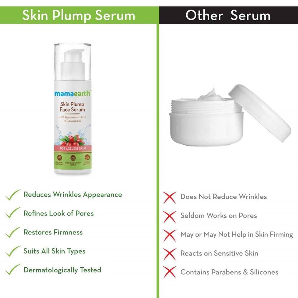 Mamaearth Skin Plump Face Serum For Ageless Skin