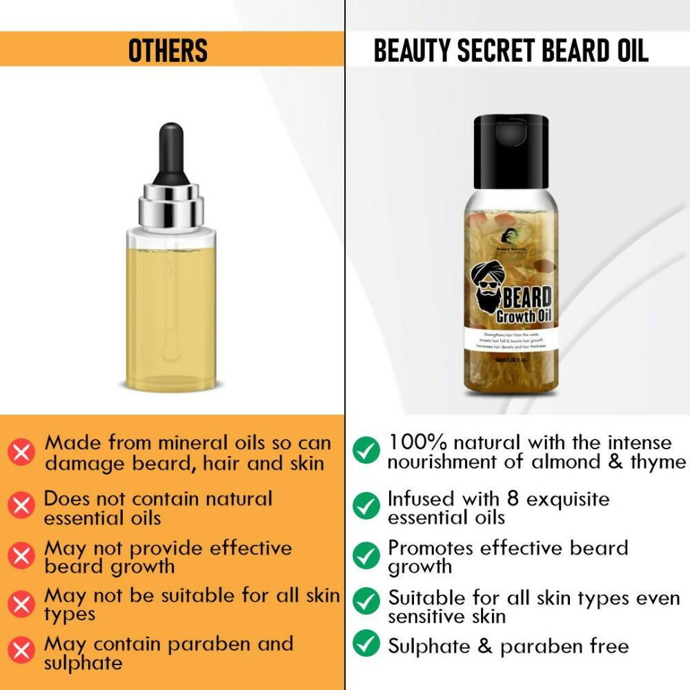 Beauty Secrets Premium Beard Growth Oil