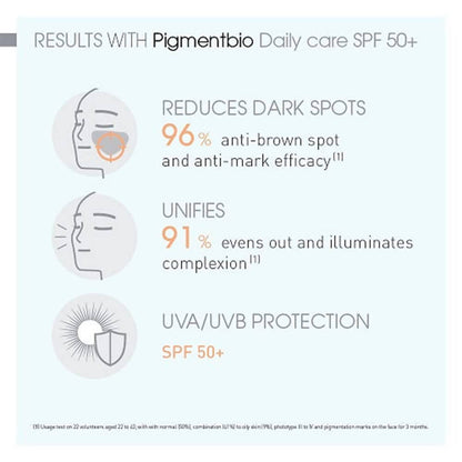 Bioderma Pigmentbio SPF 50+ Daily Care Cream