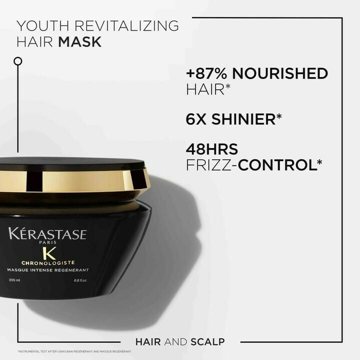 Kerastase Chronologiste Masque Intense Regenerant Hair Mask