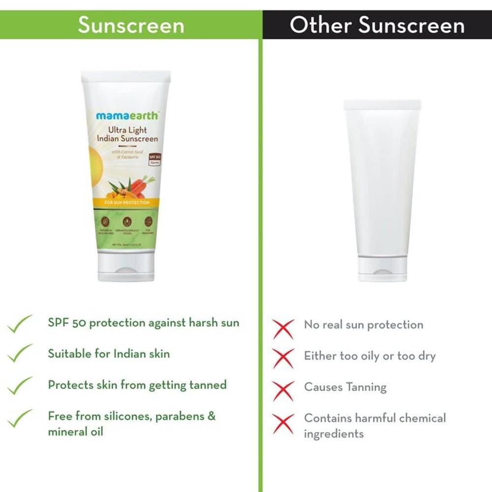 Mamaearth Ultra Light Indian Sunscreen For Sun Protection