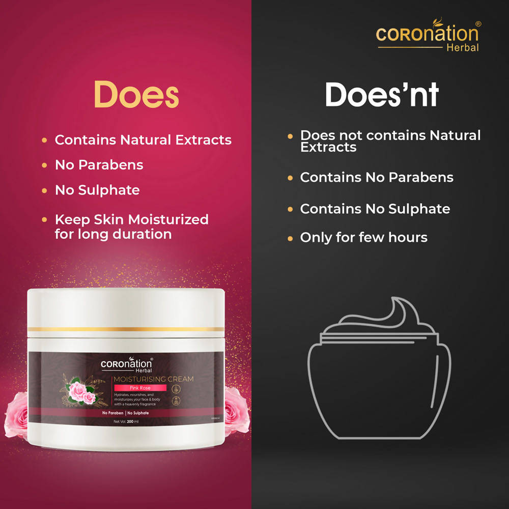 Coronation Herbal Pink Rose Moisturizing Cream