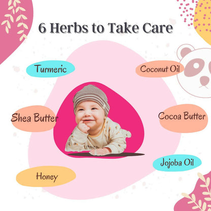 Pokonut Herbal Nourishing Baby Face And Body Lotion