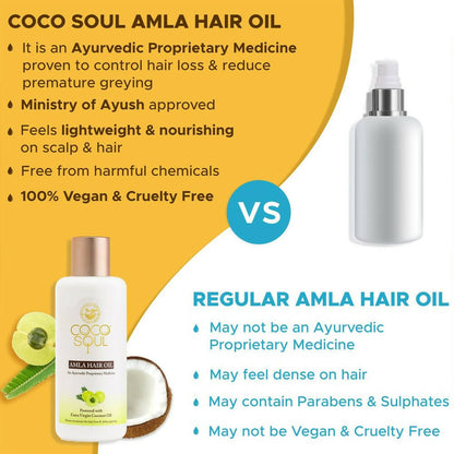 Coco Soul Amla Hair Oil