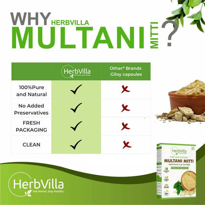 Herbvilla Multani Mitti Powder