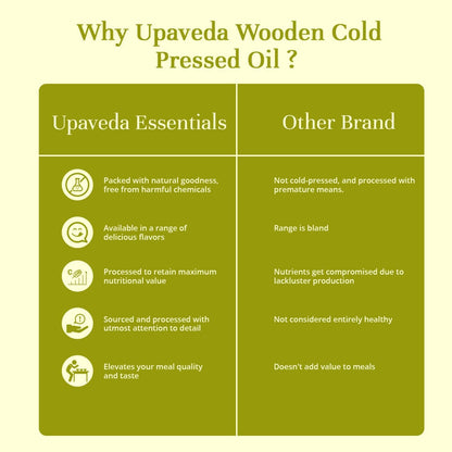 Upaveda Organic Cold Pressed Sunflower Oil