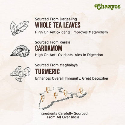 Chaayos Turmeric Cardamom Green Tea