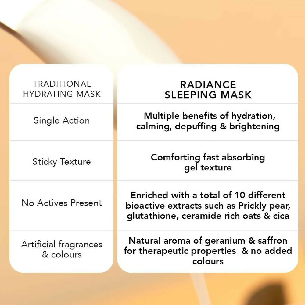 Ras Luxury Oils Radiance Hydrating & Brightening Sleeping Gel Face Mask