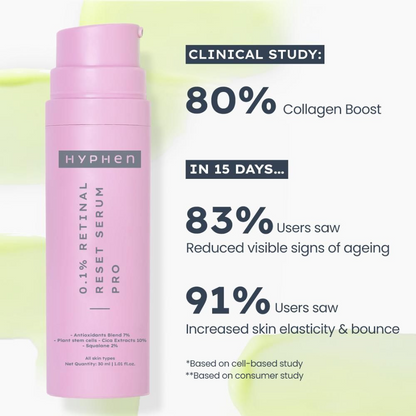 Hyphen By Kriti Sanon 0.1% Retinal Reset Serum Pro