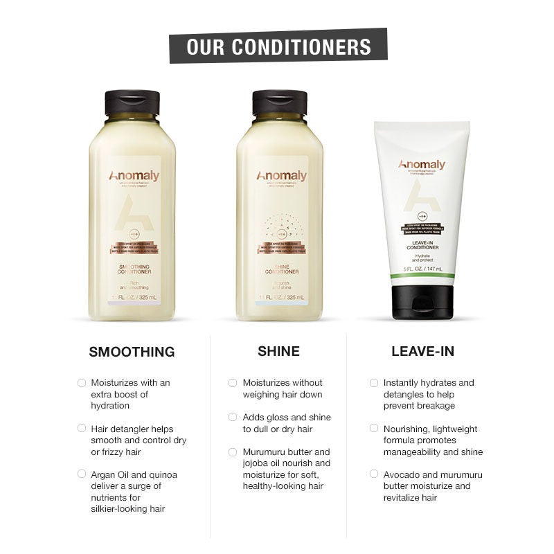 Anomaly by Priyanka Chopra Smoothing Conditioner