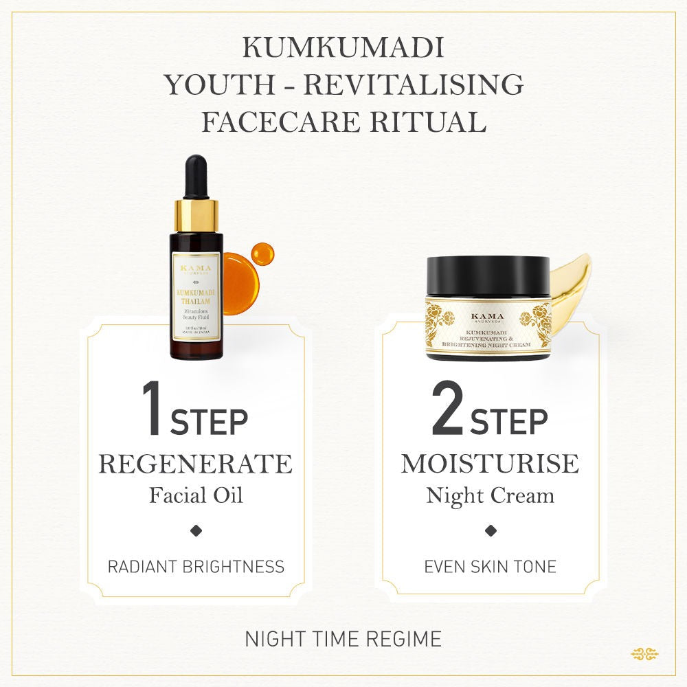 Kama Ayurveda Kumkumadi Thailam Miraculous Beauty Fluid