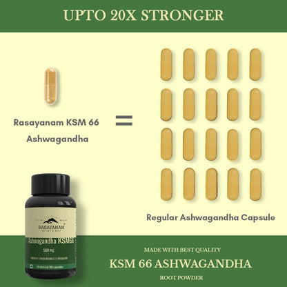 Rasayanam Ashwagandha KSM-66 Capsules