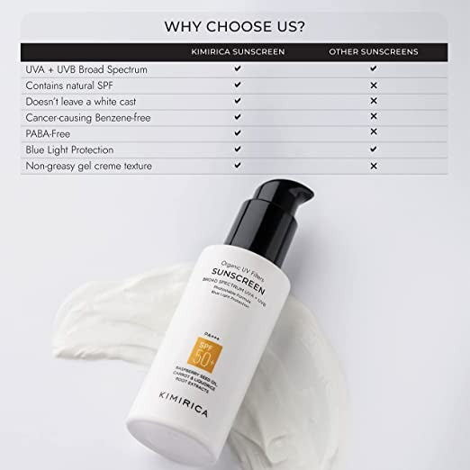 Kimirica Everyday Sunscreen SPF 50+