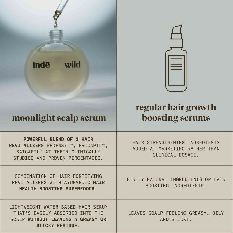 Inde Wild Moonlight Scalp Serum