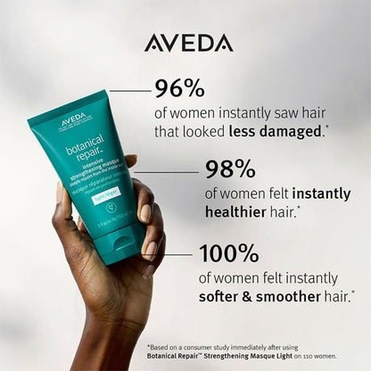 Aveda Botanical Repair Bond Building Light Mask For Damaged Hair