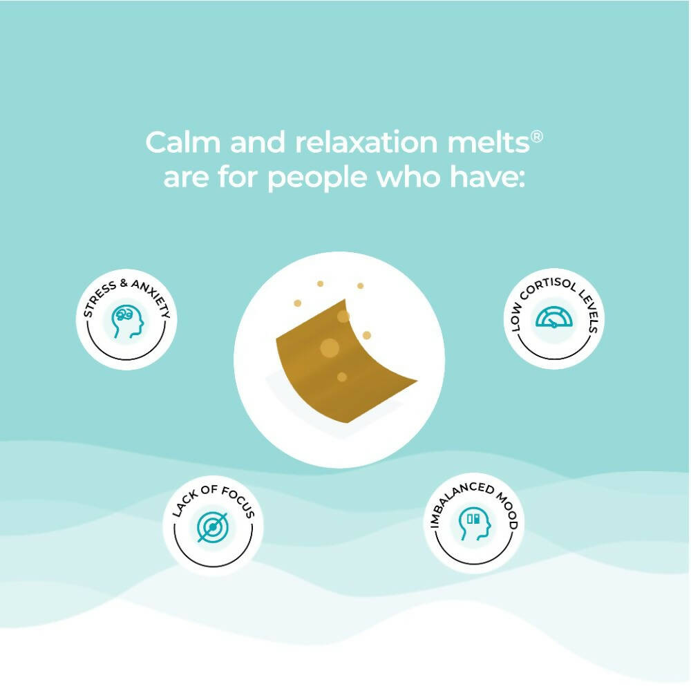 Wellbeing Nutrition Melts Calm & Relaxation Oral Strips-Soothing Mango Flavor