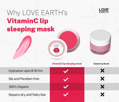 Love Earth Lip Sleeping Mask With Vitamin C